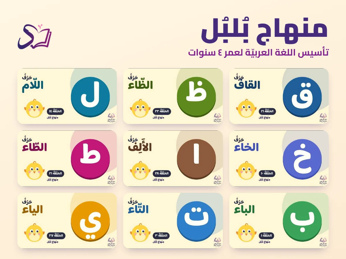 منهاج بُلبُل، صور من حلقات المنهاج